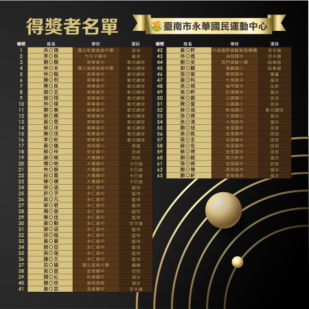 ◖114 年體育績優獎學金◗ 頒獎典禮辦法 ＆ 名單公告