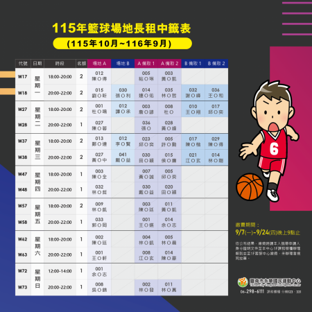 115 年 10 月-116 年 09 月 永華國民運動中心 籃球場地長租中籤表